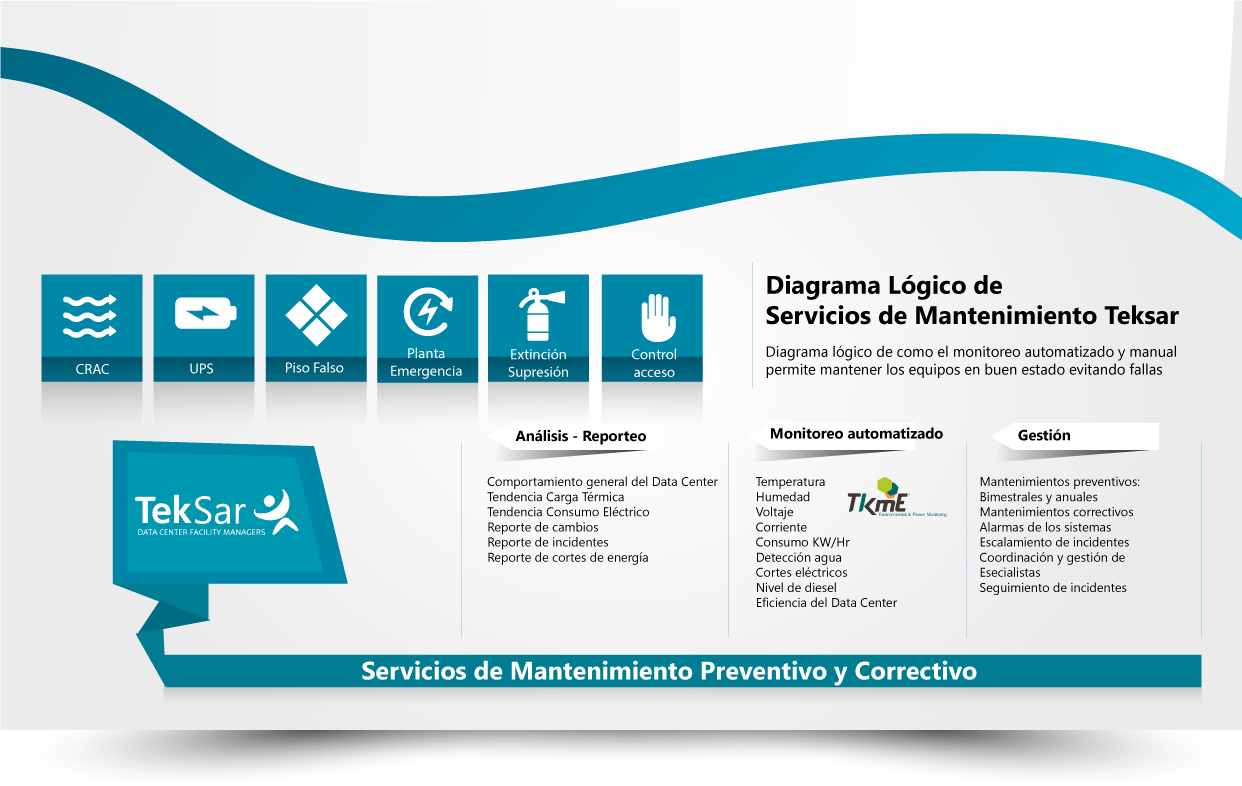 mantenimiento-data-center