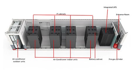 FusionModule1000A-40pies-IT-208V-2N FusionModule1000A-40pies-IT-208V-2N