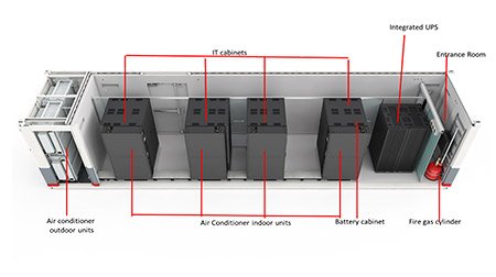 FusionModule1000A-40pies-IT-208V-2N