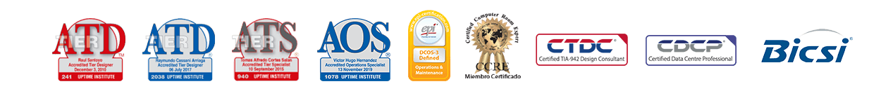 Teksar certificaciones